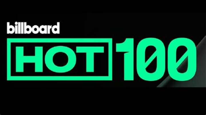 23 No. 23 Billboard Hot 100 Hits for '23
