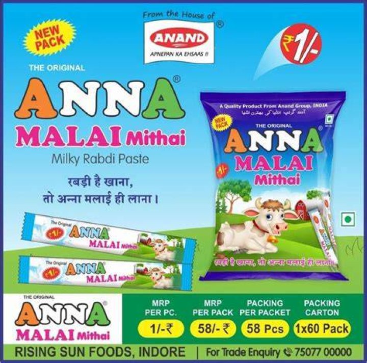 Anna Malai - Wiki | Explore The Life And Career Of Anna Malai