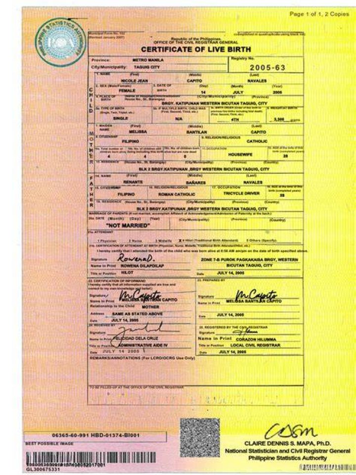 Caitlin Clark Birth Certificate: Official Document And Authenticated Copy