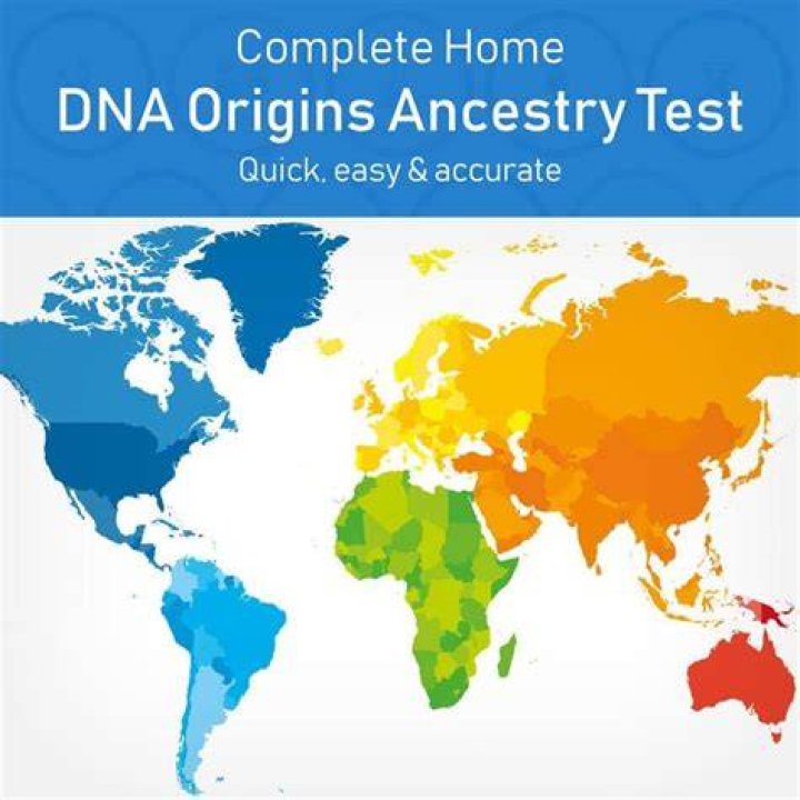 Identify Your Roots With Marc Anthony DNA Test | At-Home Ancestry Analysis