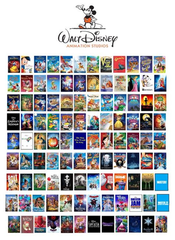 List of all the Disney Princes with fun facts and pictures Disney
