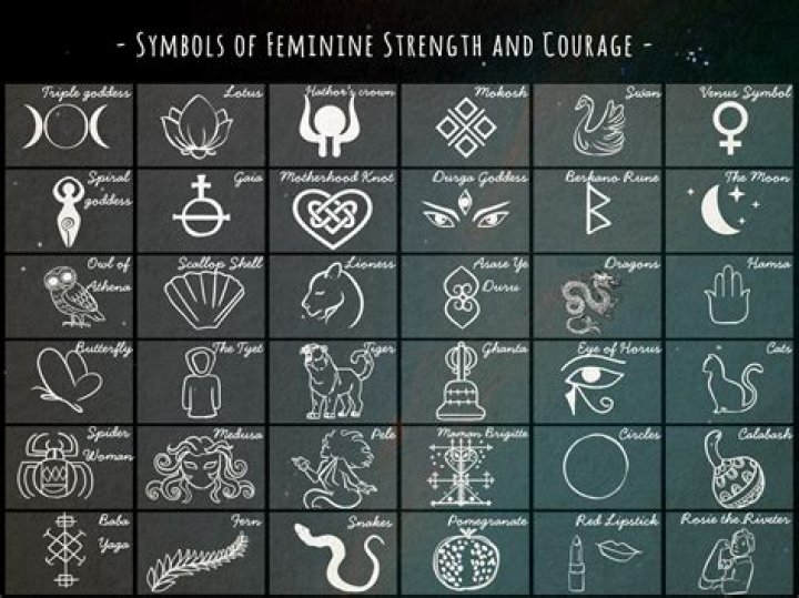 Mighty Strength Tattoos: Symbols Of Resilience And Empowerment