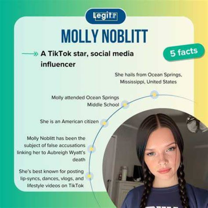 Ultimate Guide To Molly Noblitt Aubrey Wyatt: A Comprehensive Overview