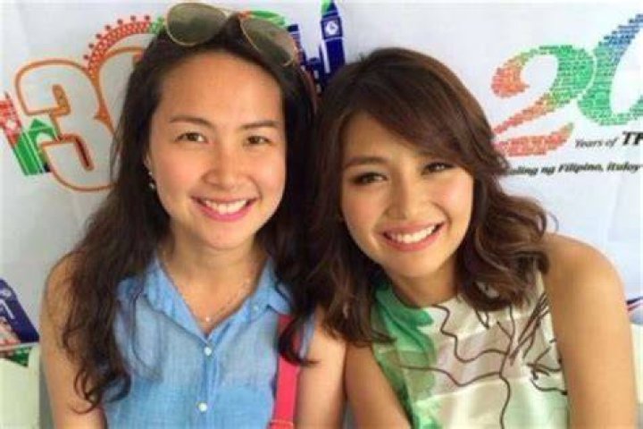 Ultimate Guide: Unveiling Kathryn Bernardo's Height
